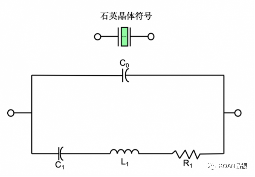 石英晶振