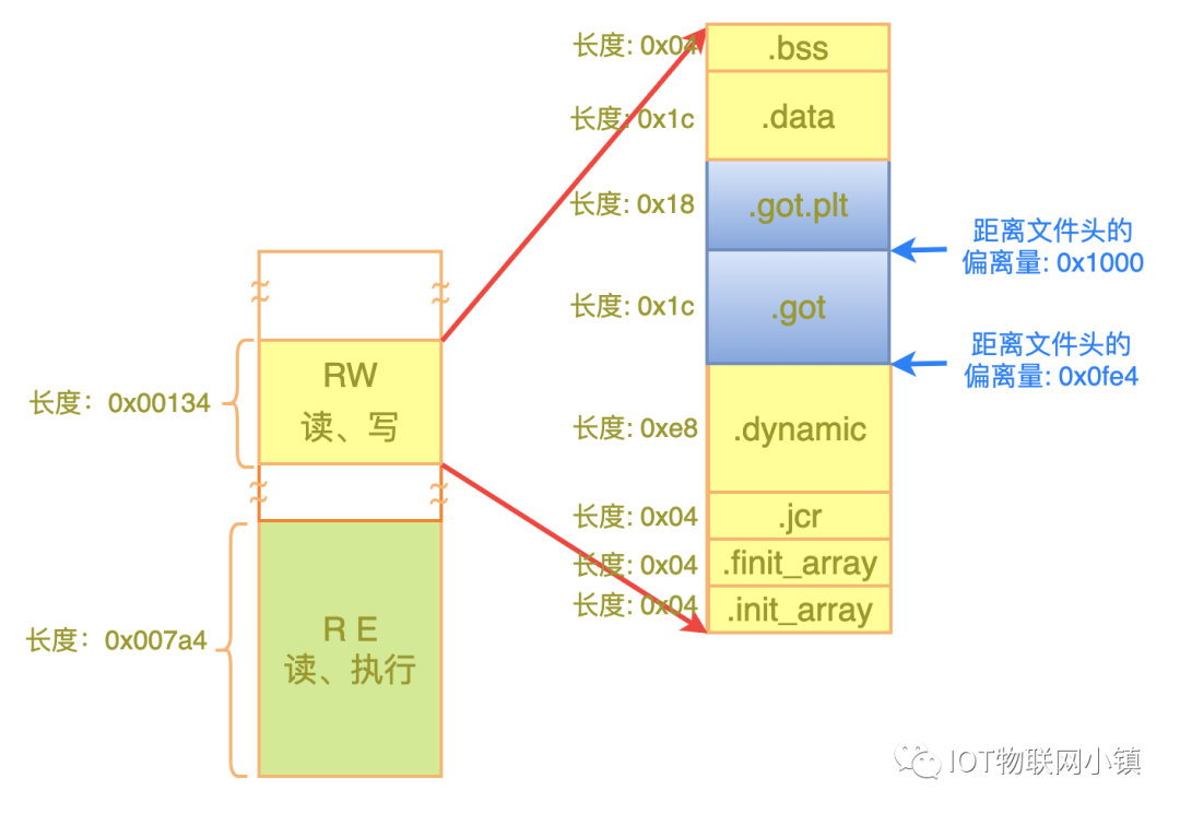 2c860b26-e228-11ec-ba43-dac502259ad0.png