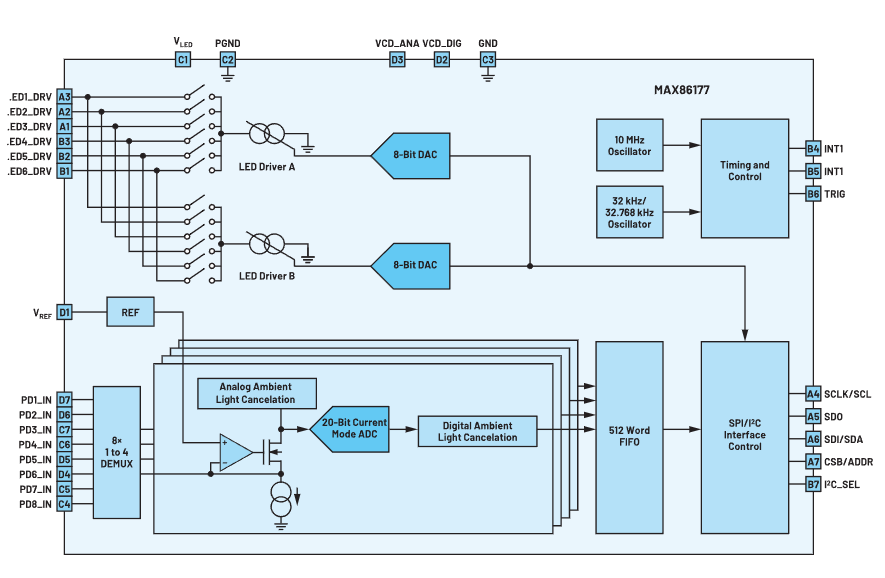 b9a5d6ec-e716-11ec-ba43-dac502259ad0.png