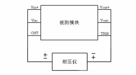 非隔离电源