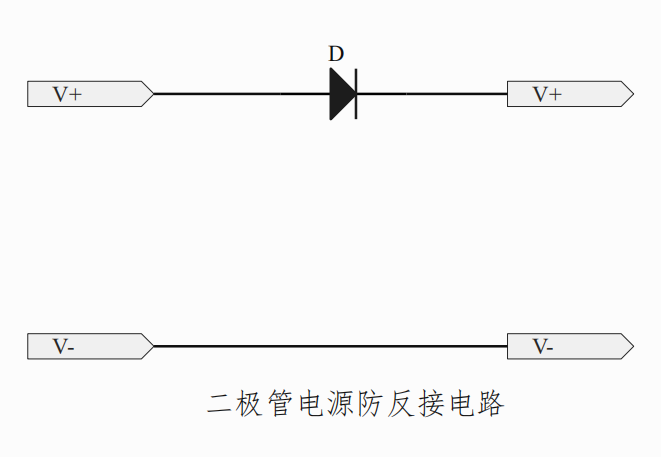 MOSFET