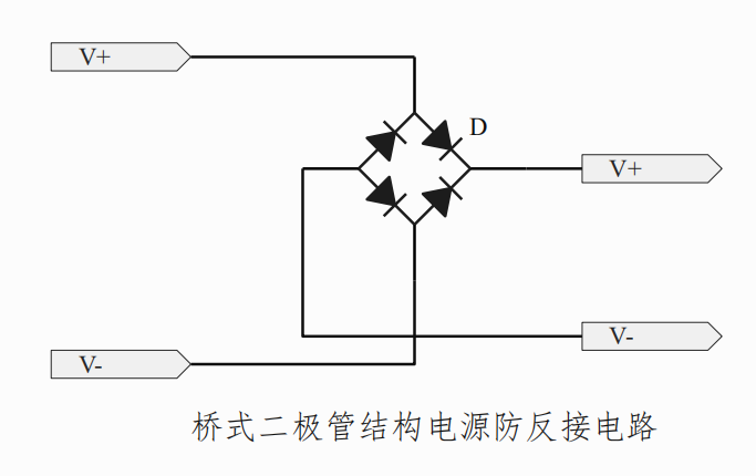 MOSFET