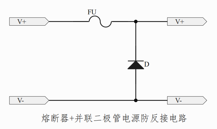 MOSFET