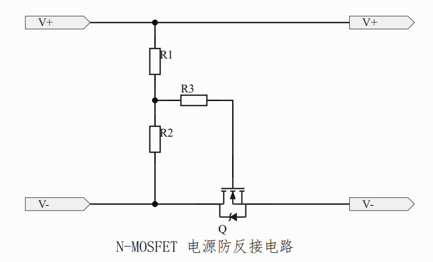 MOSFET