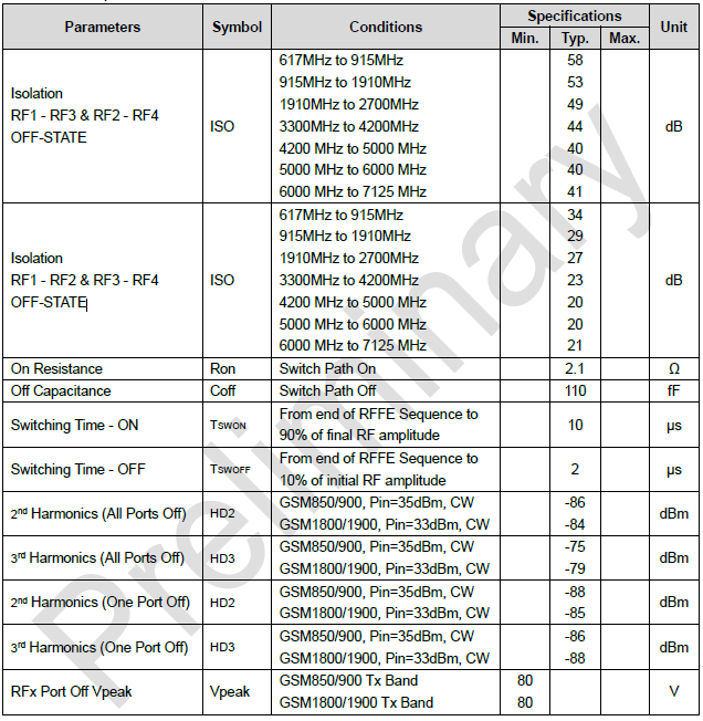 61980d22-e792-11ec-ba43-dac502259ad0.png