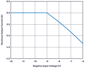 82f56ddc-e8a7-11ec-ba43-dac502259ad0.png