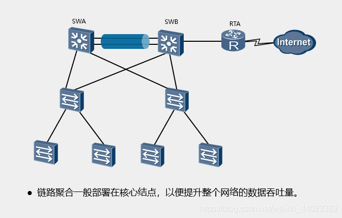 c095a1fc-e40b-11ec-ba43-dac502259ad0.png