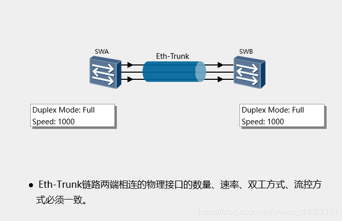 c169effc-e40b-11ec-ba43-dac502259ad0.png