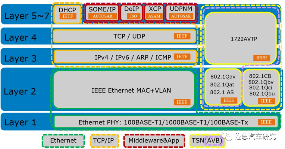 6c0ad19e-eb8f-11ec-ba43-dac502259ad0.png