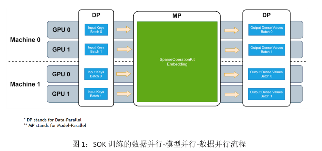 1f4928c8-eb09-11ec-ba43-dac502259ad0.png