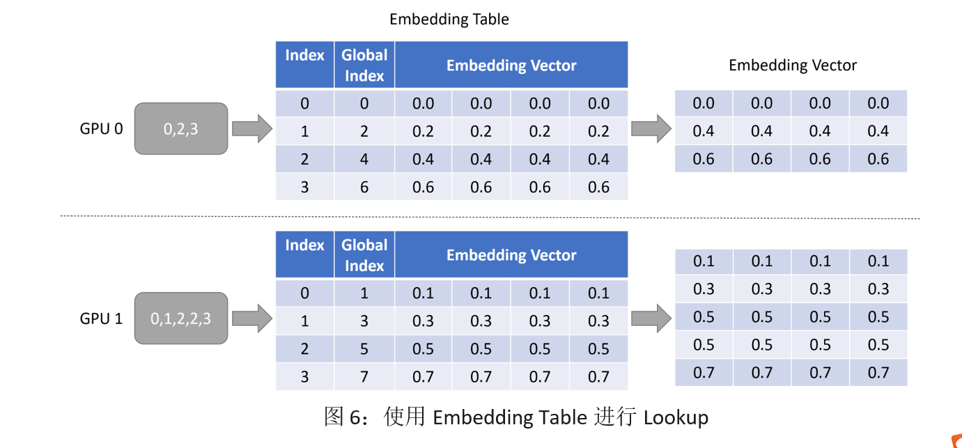 201f419c-eb09-11ec-ba43-dac502259ad0.png