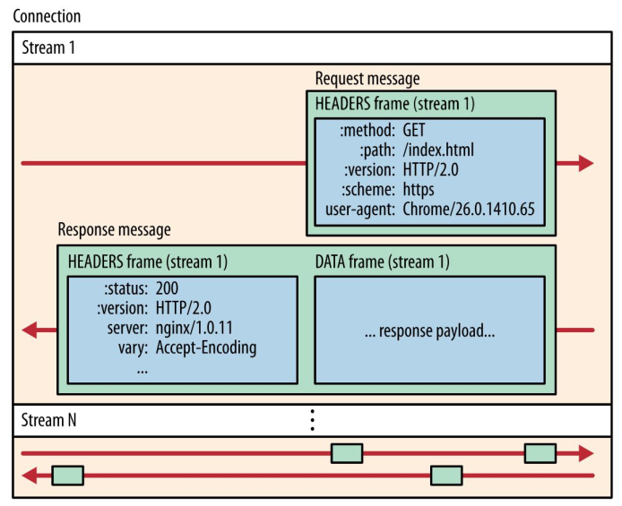 5af01afc-ebaa-11ec-ba43-dac502259ad0.png