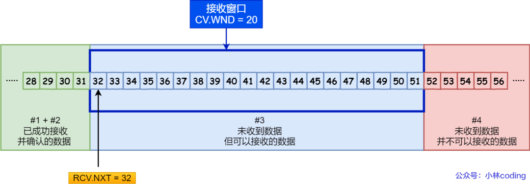 5ac03e40-ebaa-11ec-ba43-dac502259ad0.png