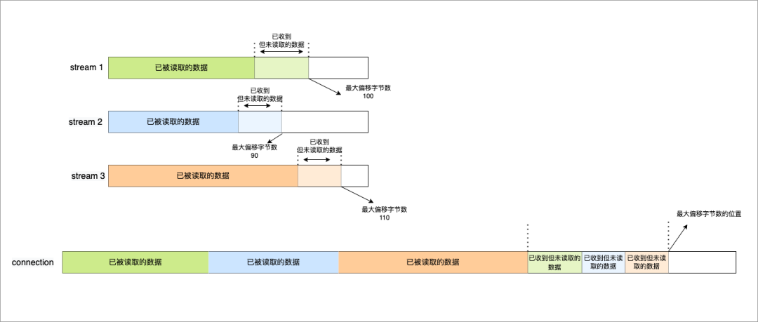 5bfbe6ce-ebaa-11ec-ba43-dac502259ad0.png