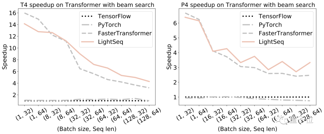 ef7a6922-ec5c-11ec-ba43-dac502259ad0.png