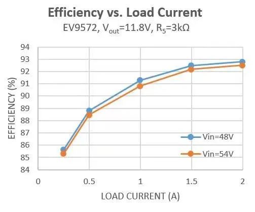 adc974ba-ec60-11ec-ba43-dac502259ad0.jpg