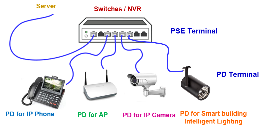 ad3fc2e2-ec60-11ec-ba43-dac502259ad0.png