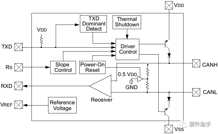 c381374a-ec45-11ec-ba43-dac502259ad0.png