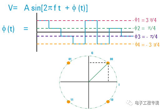 e4c80082-ec45-11ec-ba43-dac502259ad0.png