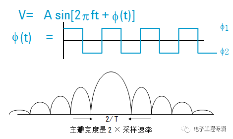 e4bc90b2-ec45-11ec-ba43-dac502259ad0.png