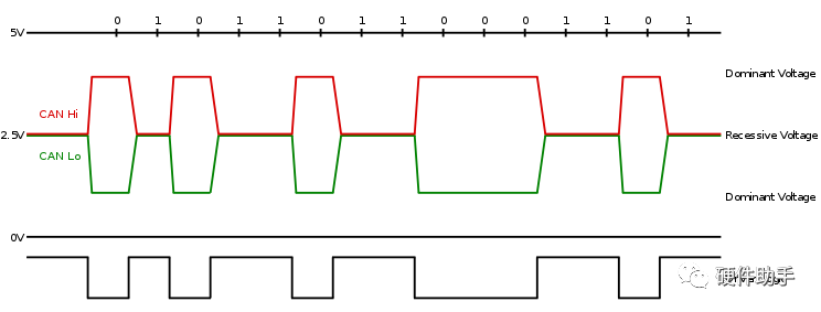 c3beec70-ec45-11ec-ba43-dac502259ad0.png