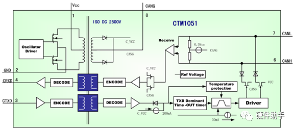 c40358f6-ec45-11ec-ba43-dac502259ad0.png