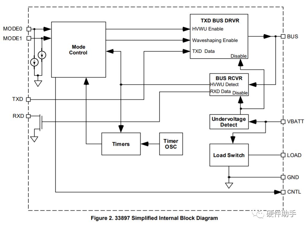 c3aa65c0-ec45-11ec-ba43-dac502259ad0.jpg