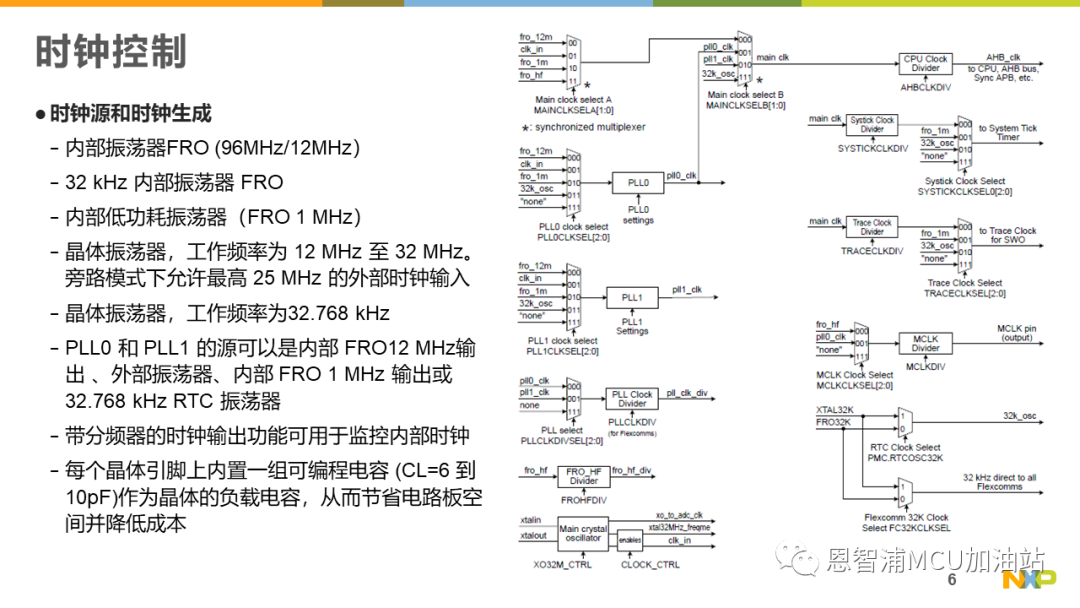 6f1eeb50-ed0f-11ec-ba43-dac502259ad0.png