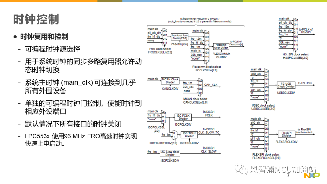 体系结构