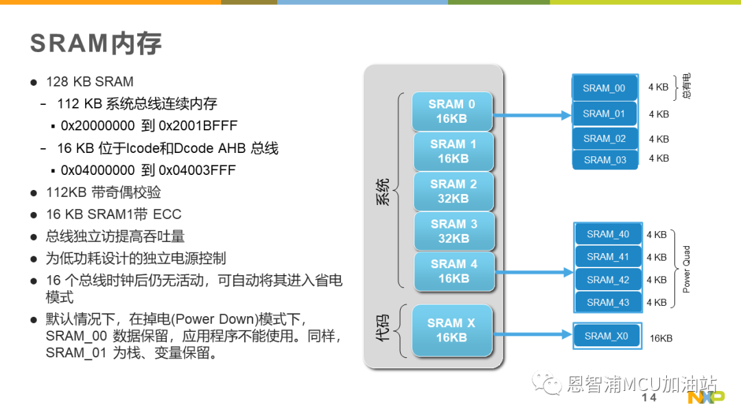 700bac06-ed0f-11ec-ba43-dac502259ad0.png