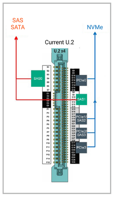 491e50e4-ec38-11ec-ba43-dac502259ad0.png