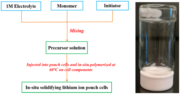 fd9bfe94-f134-11ec-ba43-dac502259ad0.png