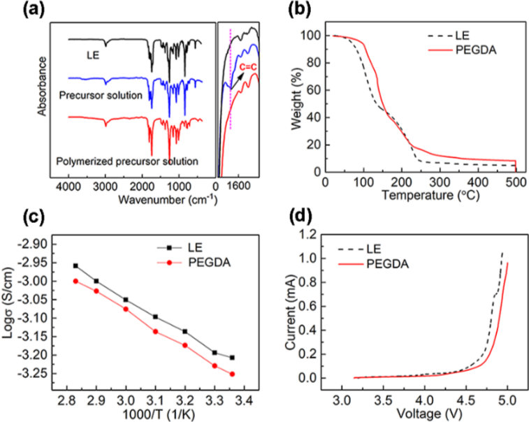 fda885f6-f134-11ec-ba43-dac502259ad0.png