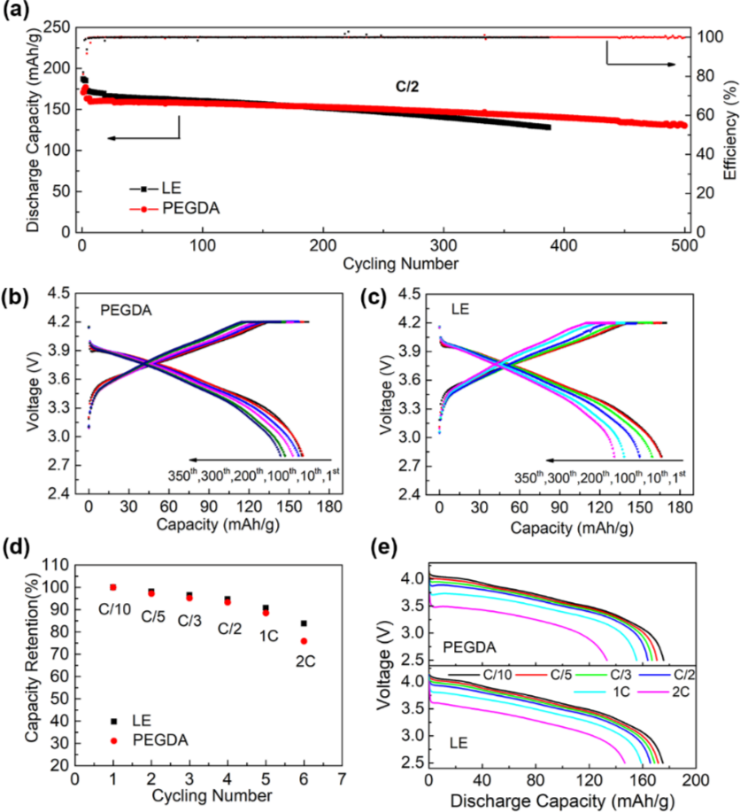 fdbb38e0-f134-11ec-ba43-dac502259ad0.png