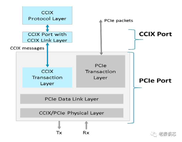 1e8c93cc-f291-11ec-ba43-dac502259ad0.png