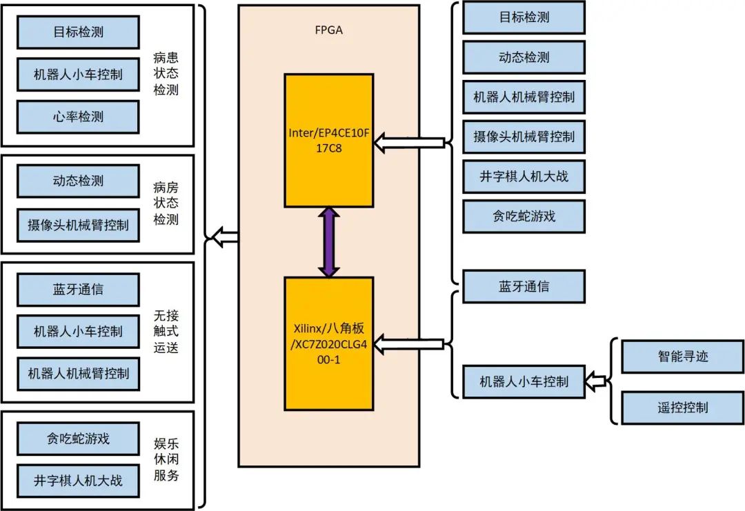 c7eadd2e-f035-11ec-ba43-dac502259ad0.jpg