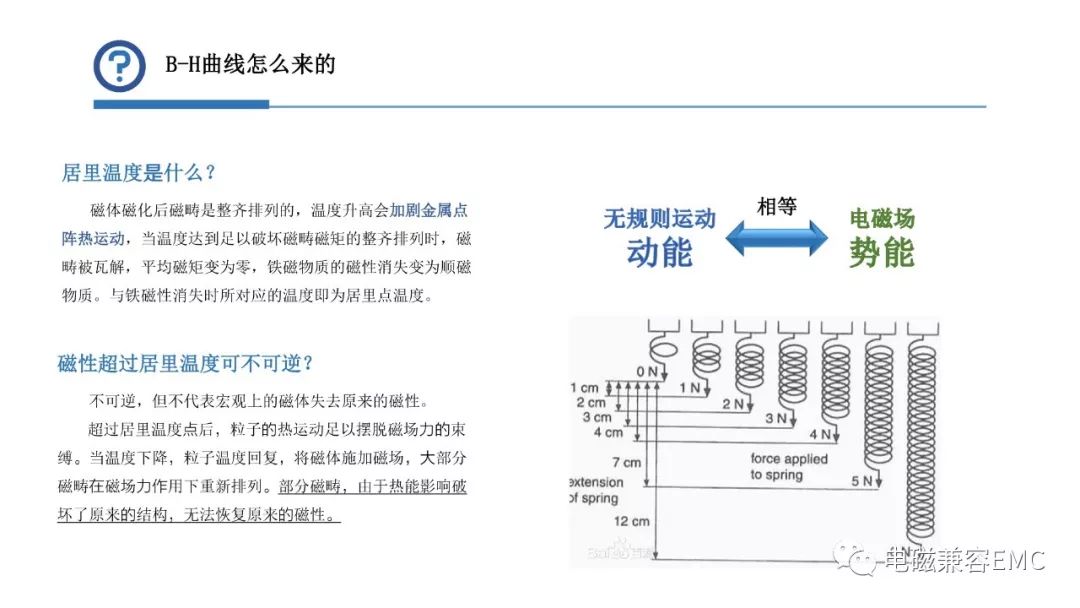 磁路