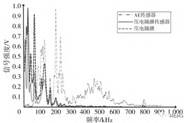 33bad2c0-efeb-11ec-ba43-dac502259ad0.png