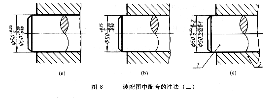 公差