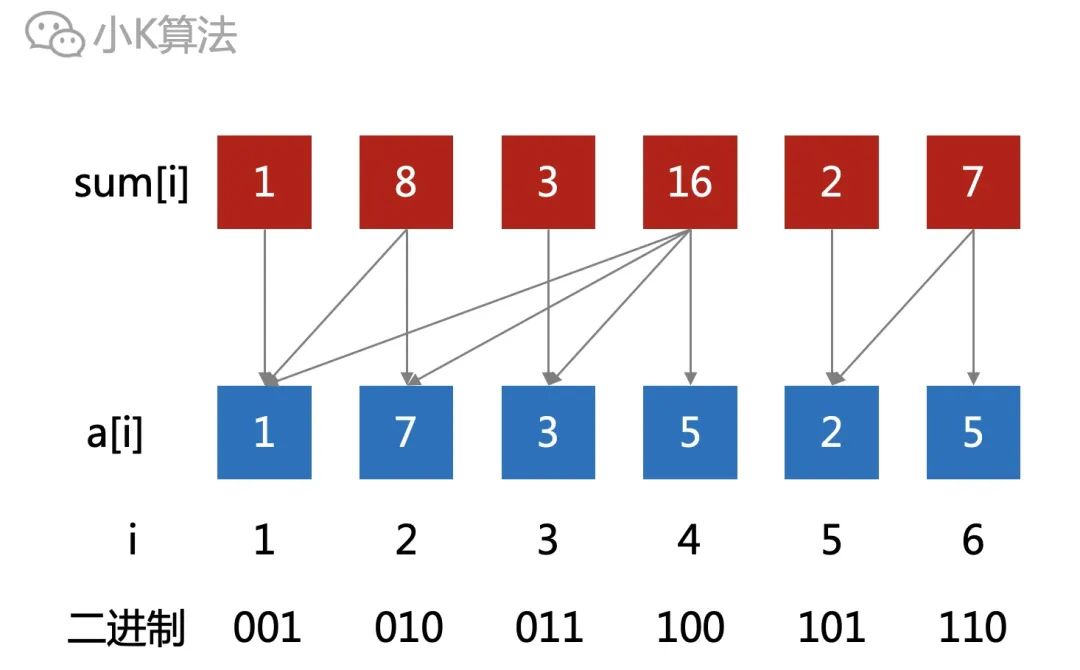 a2d304dc-f100-11ec-ba43-dac502259ad0.jpg