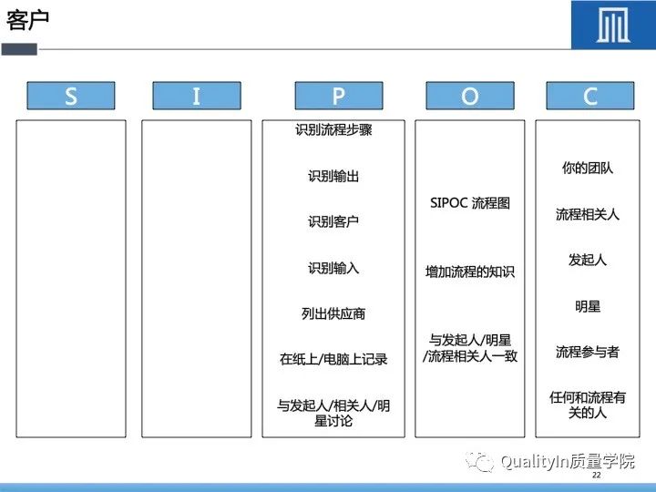 流程图