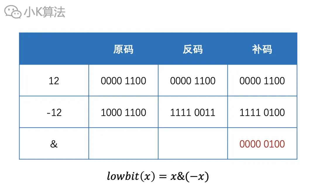 a319c872-f100-11ec-ba43-dac502259ad0.jpg