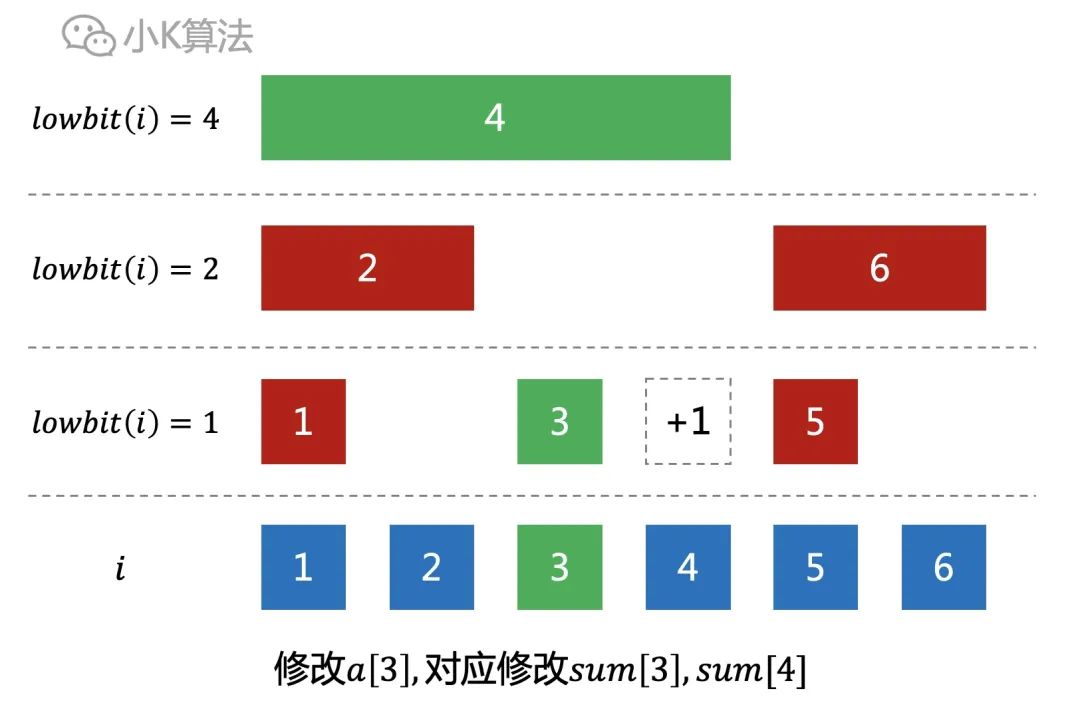 a3c182ba-f100-11ec-ba43-dac502259ad0.jpg