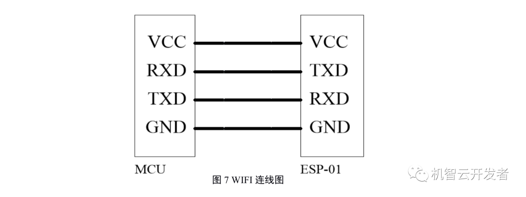 压力传感器