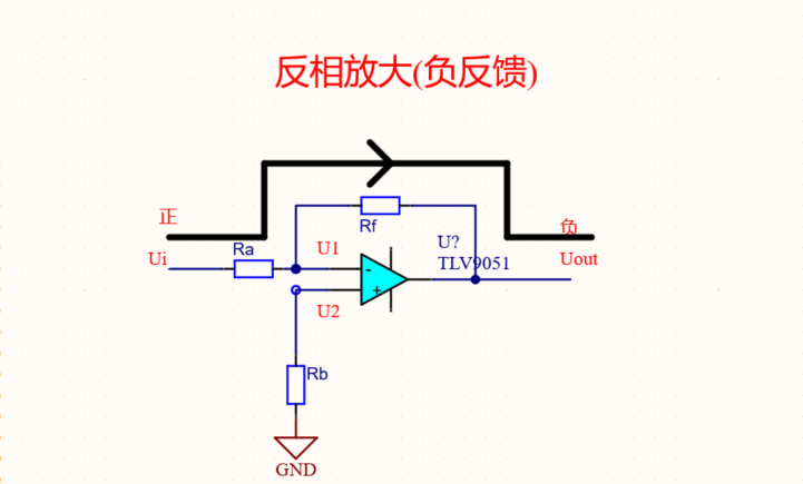 放大电路