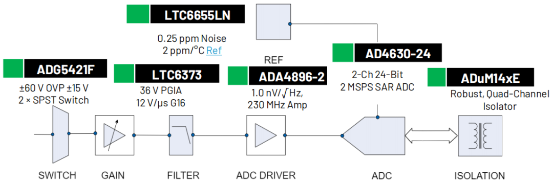 a1bc06dc-f828-11ec-ba43-dac502259ad0.png