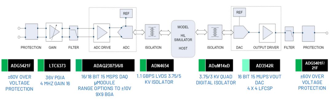 a2043600-f828-11ec-ba43-dac502259ad0.png