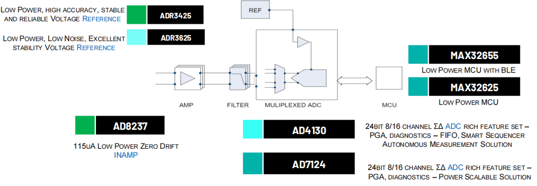 a2459370-f828-11ec-ba43-dac502259ad0.png