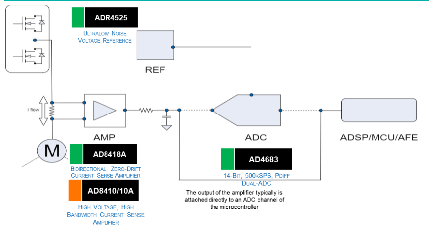 a284fb46-f828-11ec-ba43-dac502259ad0.png