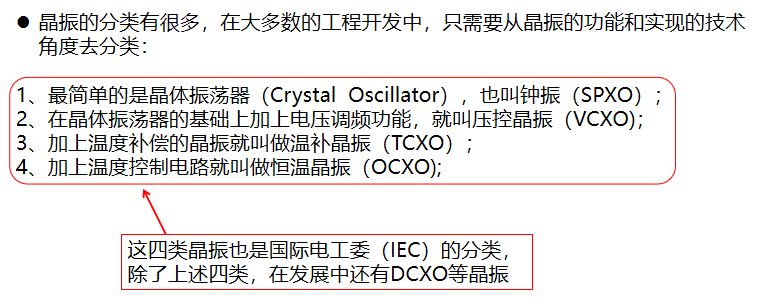 晶振